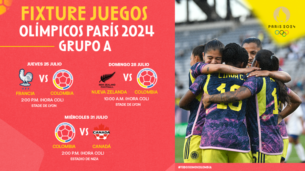 Juegos Olímpicos, selección Colombia Femenina