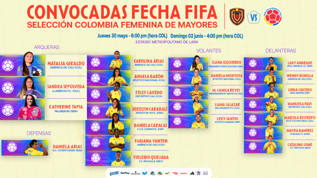 Convocatoria Selección Femenina de Mayores, fecha FIFA Marzo.