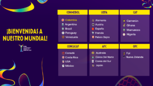 Clasificados al Mundial Femenino Sub 20 de la FIFA