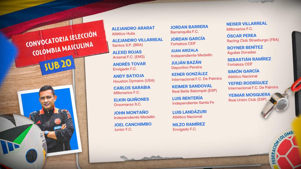 Convocatoria de la Selección Colombia Masculina Sub-20: amistosos internacionales previos al CONMEBOL Sudamericano