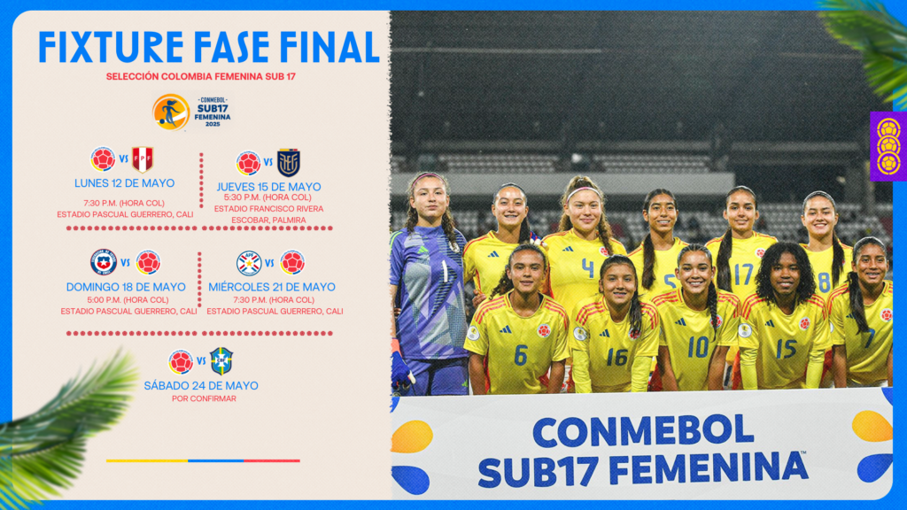 CONMEBOL Femenina Sub-17: ¡conozca el Fixture del Hexagonal Final!